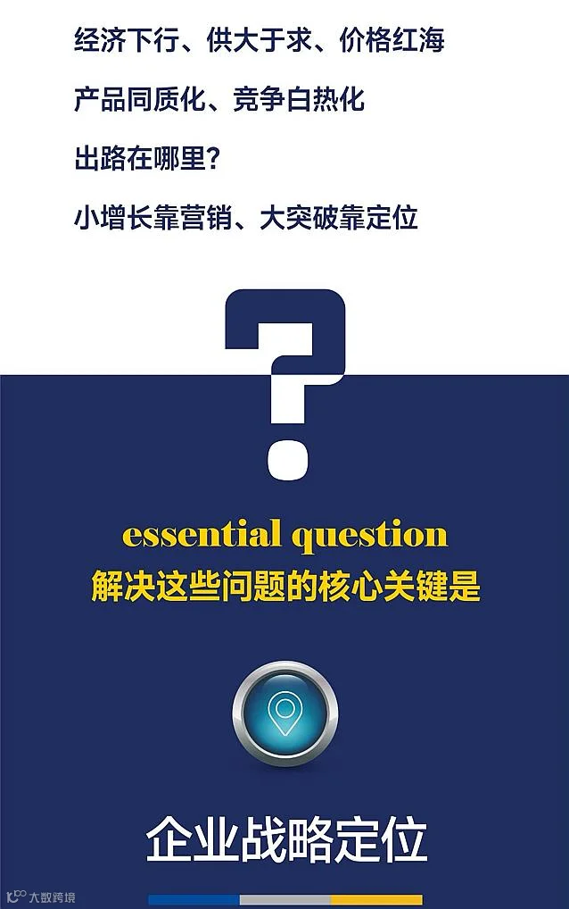 产品同质化，价格战出路在哪里。？小增长靠运营，大突破靠定位