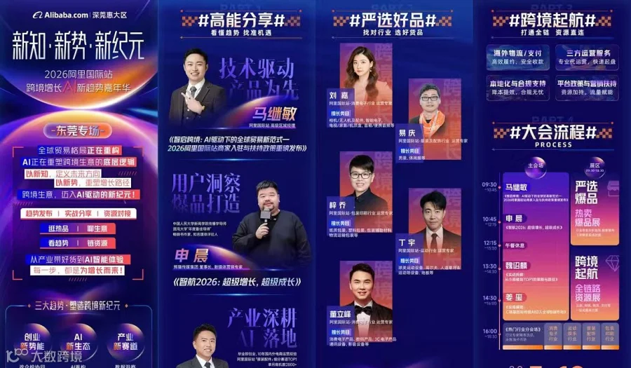 跨境增长AI新趋势嘉年华