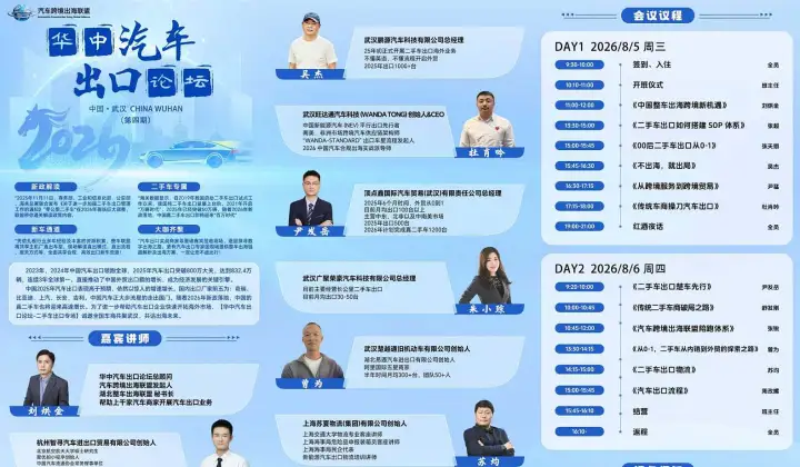 华中汽车出口论坛
