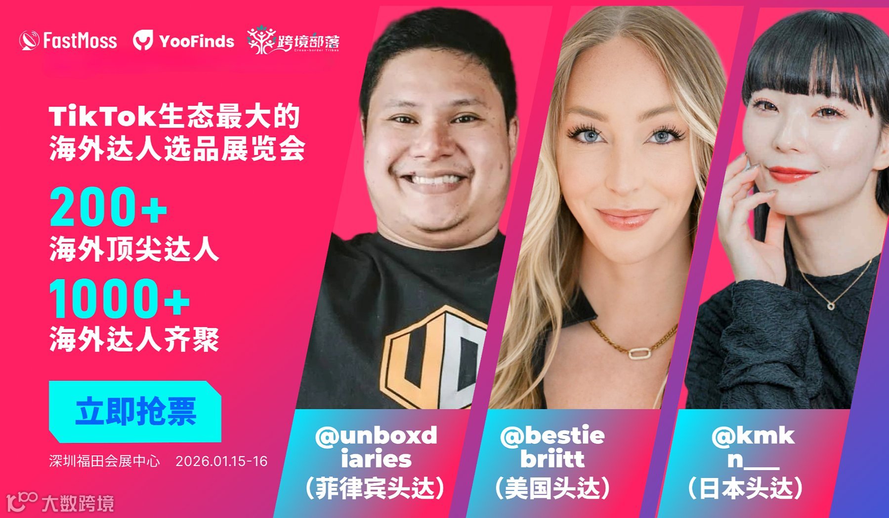 TikTok＆亚马逊等多平台跨境行业大会暨2026全球短视频生态选品展览会