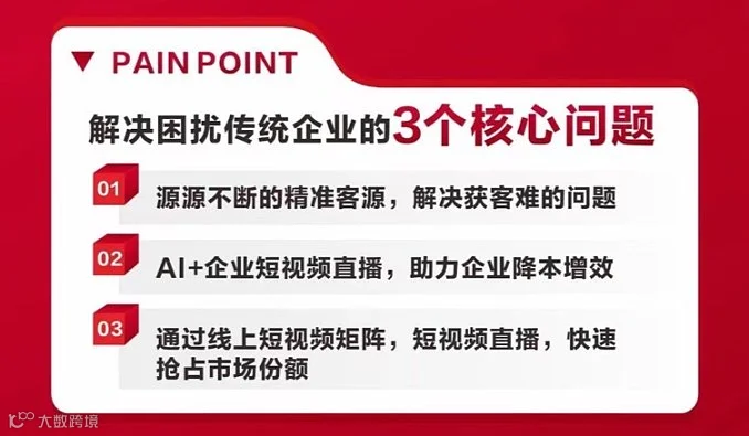 AI短视频直播同城获客