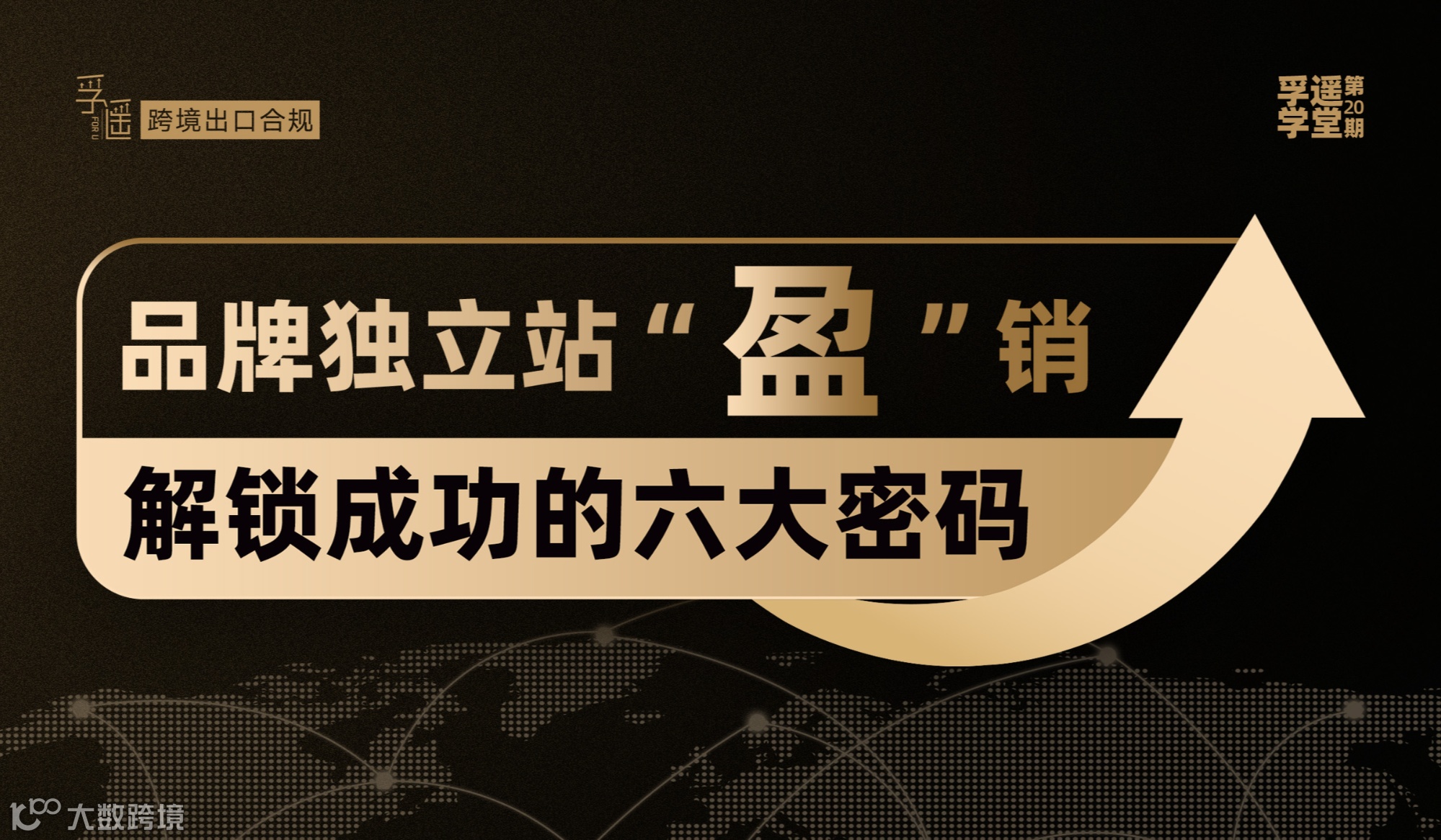 品牌独立站“盈”销——解锁成功的六大密码