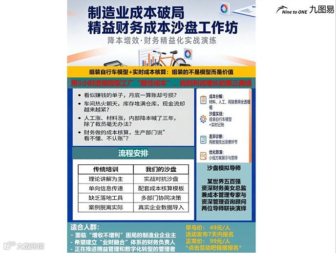 制造业成本破局：精益财务成本沙盘工作坊