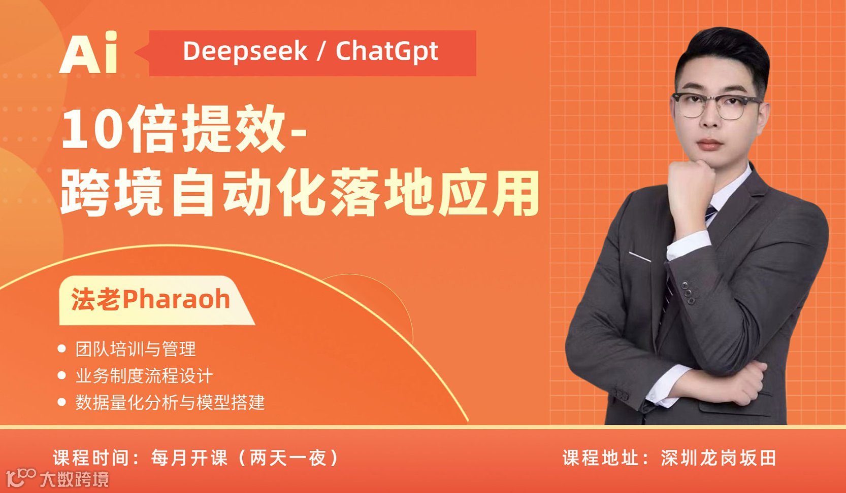 Deepseek\/GPT 10倍提效-跨境自动化落地应用