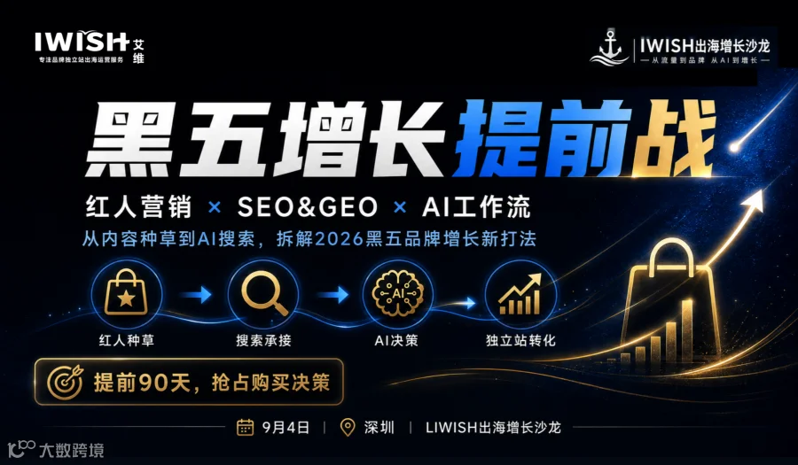 黑五增长提前战丨红人营销 × SEO＆GEO × AI工作流