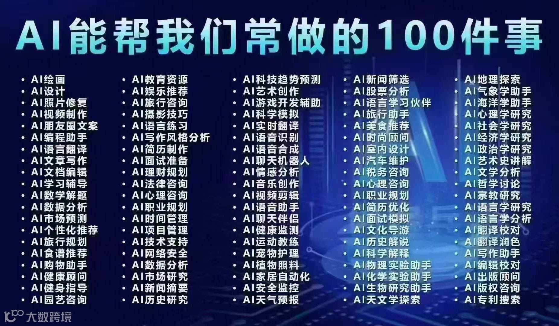 南昌4月19日Ai大会人工智能时代来了2025年风口你想抓住吗？