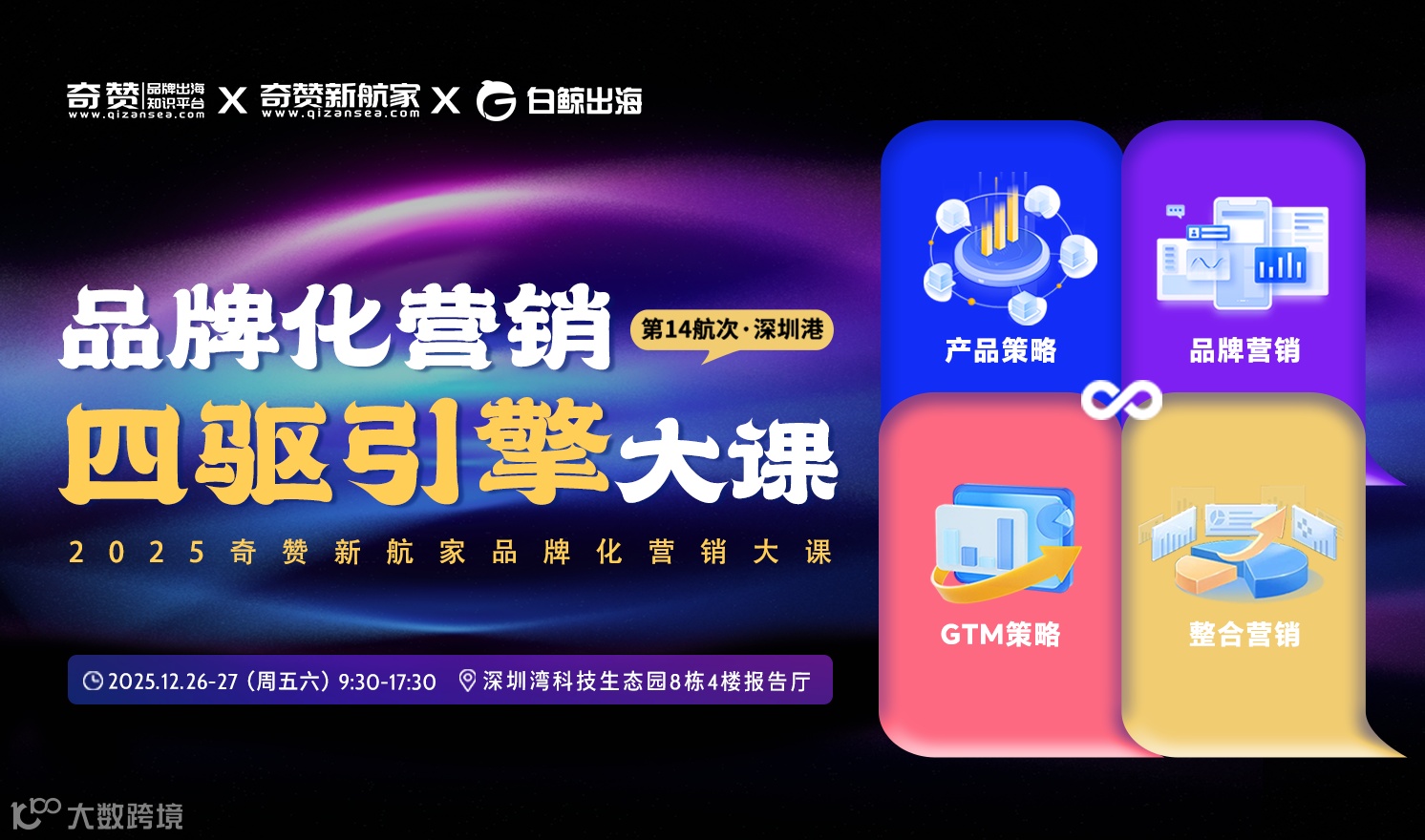 品牌化出海营销四驱引擎大课｜2025奇赞新航家大课·深圳港（2025-12-26至2025-12-27）