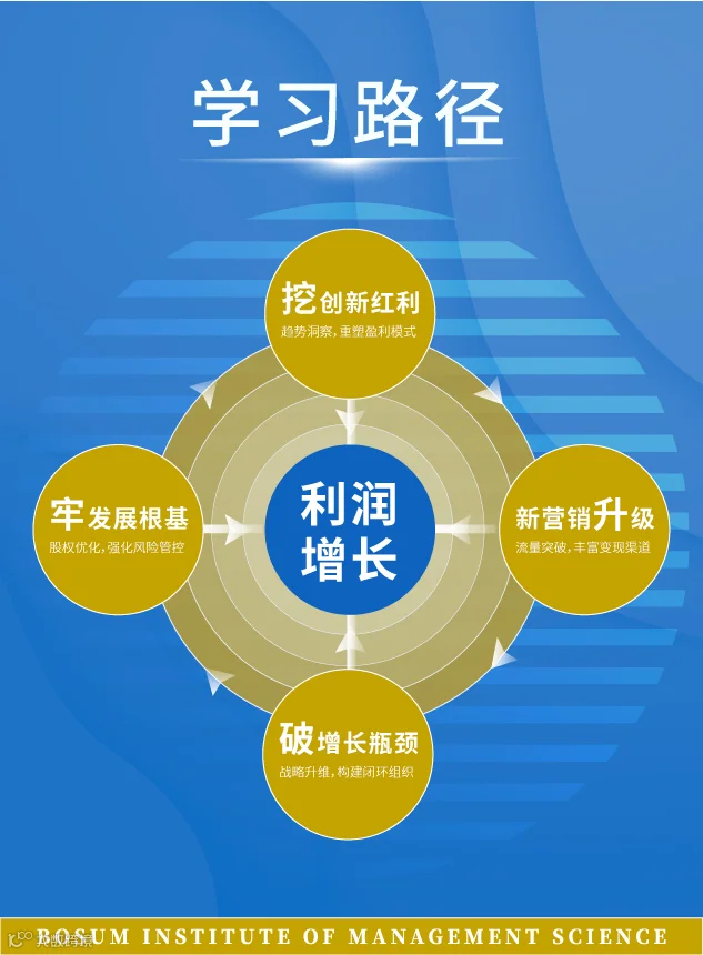 11.26-28-成都场创新营销课-邀请函_03.jpg