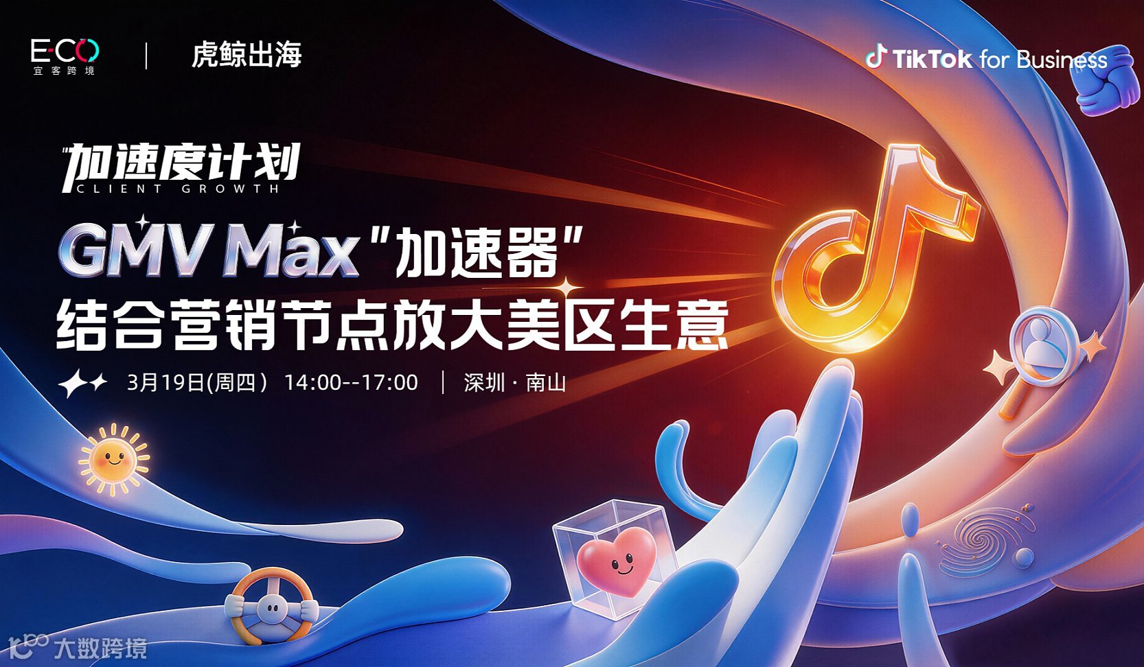 GMV Max　加速器　  结合营销节点放大美区生意