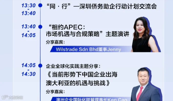 侨链APEC  出海澳大利亚的机遇与挑战