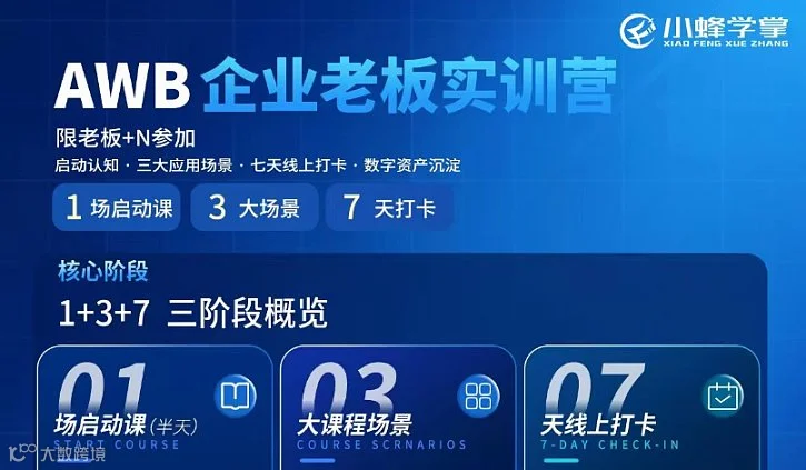 AWB企业老板实训营