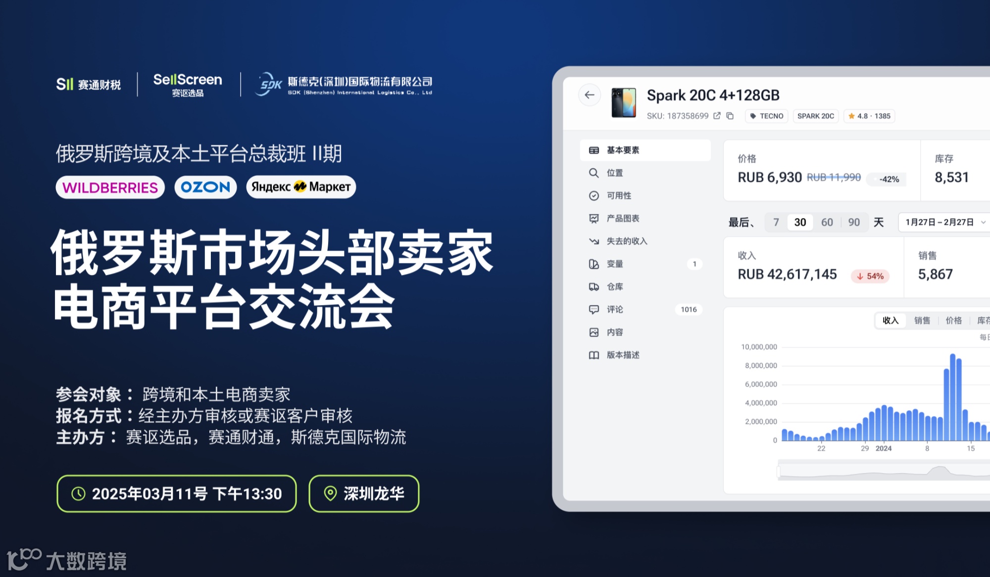 俄罗斯跨境及本土平台总裁班Ⅱ期