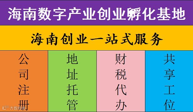 2025年12月18日自贸港封关，抓紧来海南创业啦！