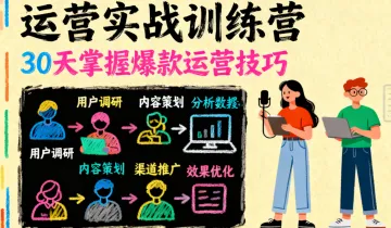 【预约试听】郑州电商运营培训，短视频运营，电商美工，PS，AI，C4D，跨境电商，新媒体运营直播