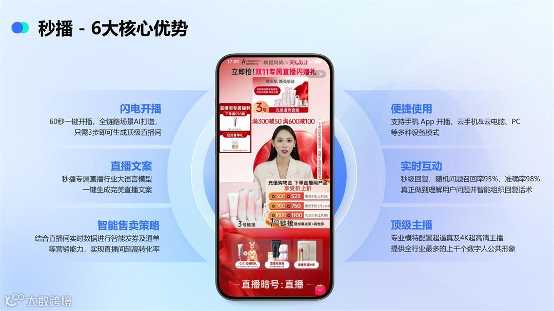 秒播-产品介绍_06.jpg