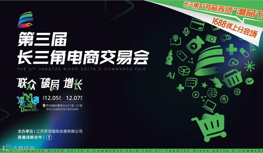 关于组织参观“2025第三届长三角电商交易会”的通知