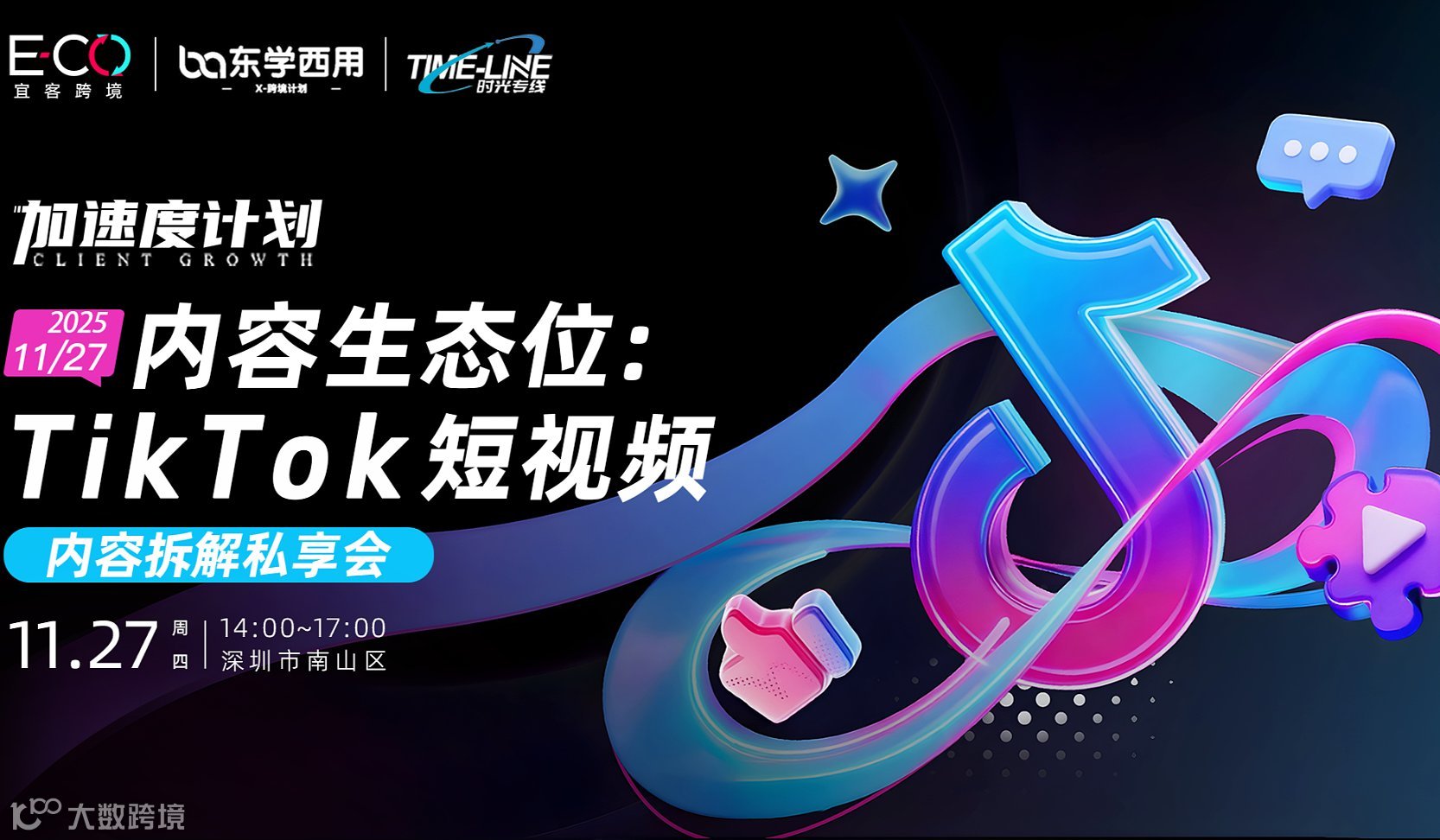内容生态位:TikTok 短视频内容拆解私享会