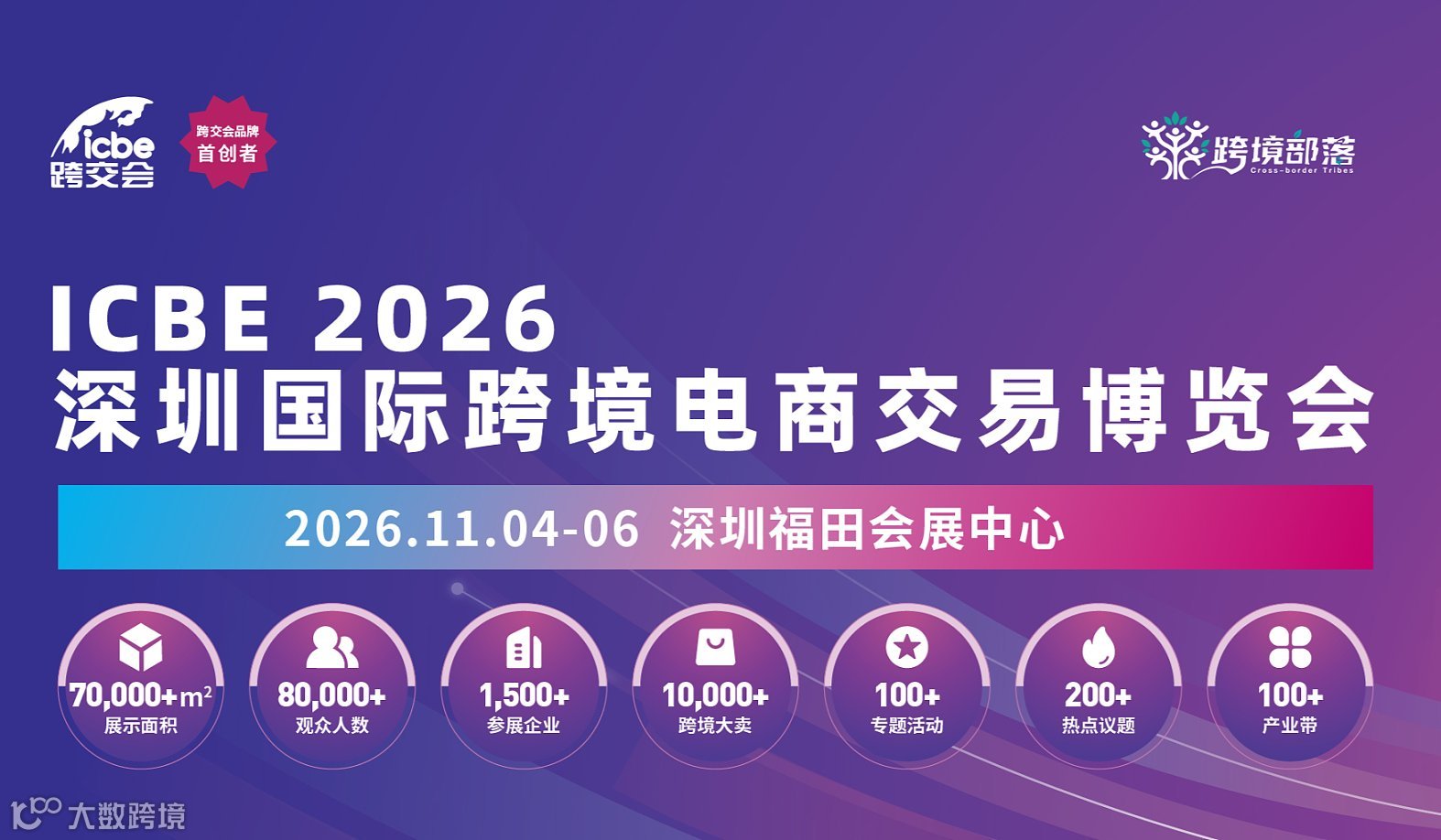 ICBE 2026深圳国际跨境电商交易博览会