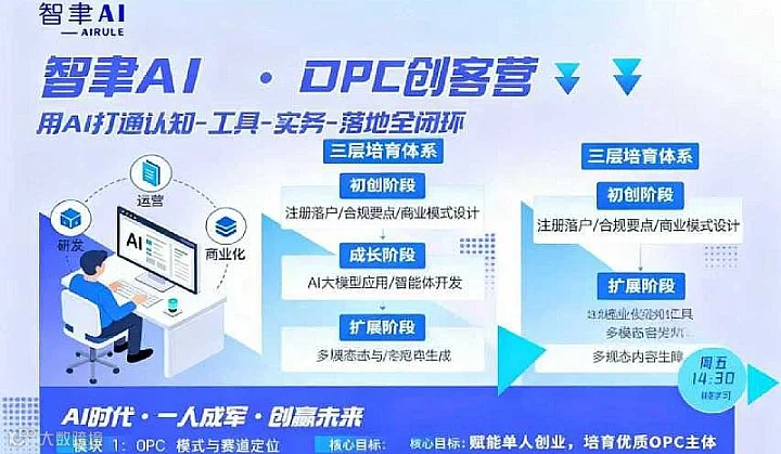 智领未来2026人工智能办公软件未来发展交流会