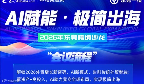 AI赋能-极简出海