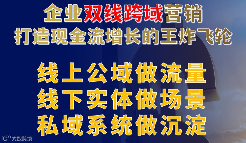企业双线跨域营销的王炸飞轮模式,线上公域流量,线下实体场景,私域成交沉淀,打造现金流增长飞轮-竖2