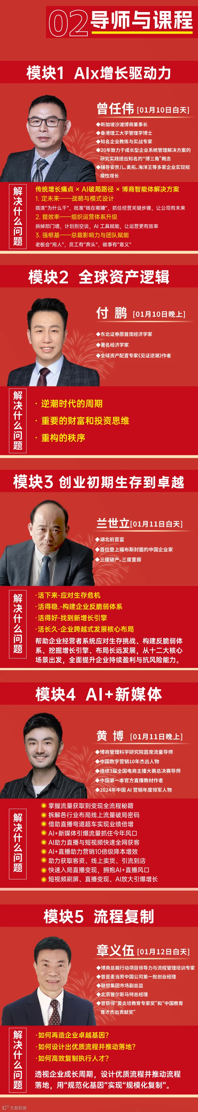 1.10-12-杭州场创新营销课（北京）_05.jpg