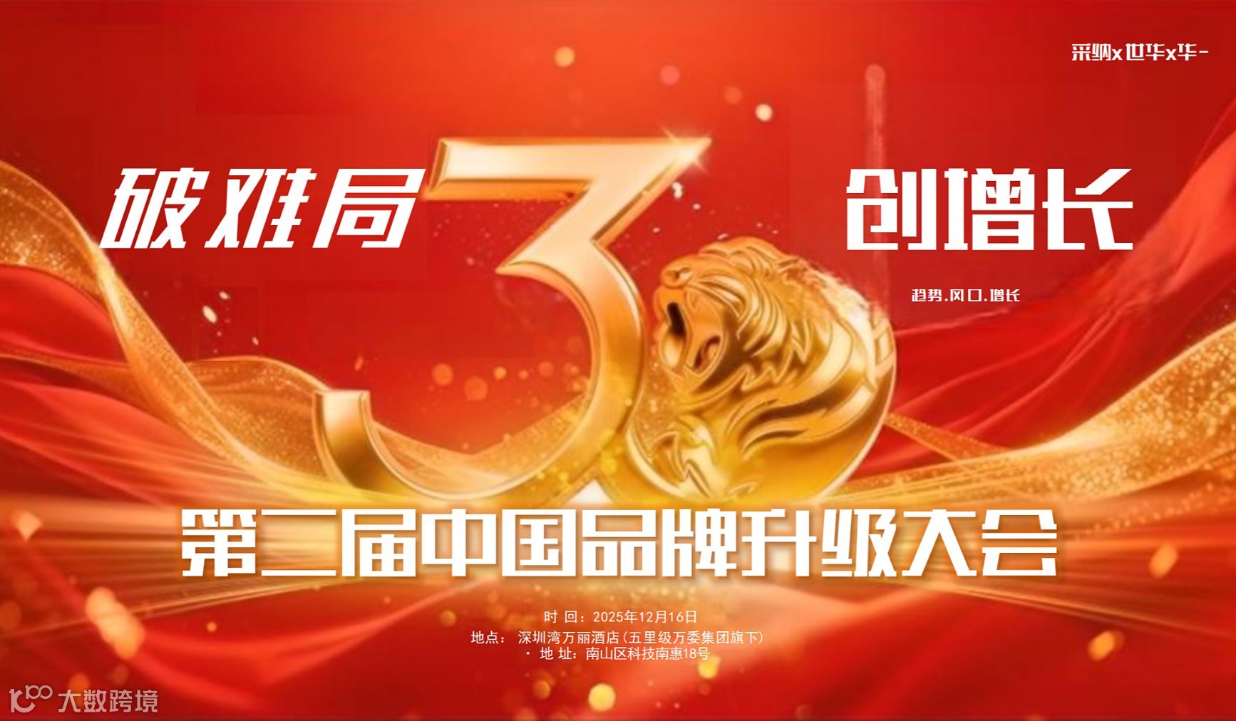 第二届中国品牌升级大会