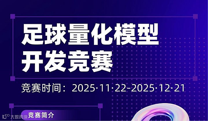 量化模型开发竞赛