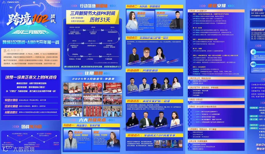 百团大战