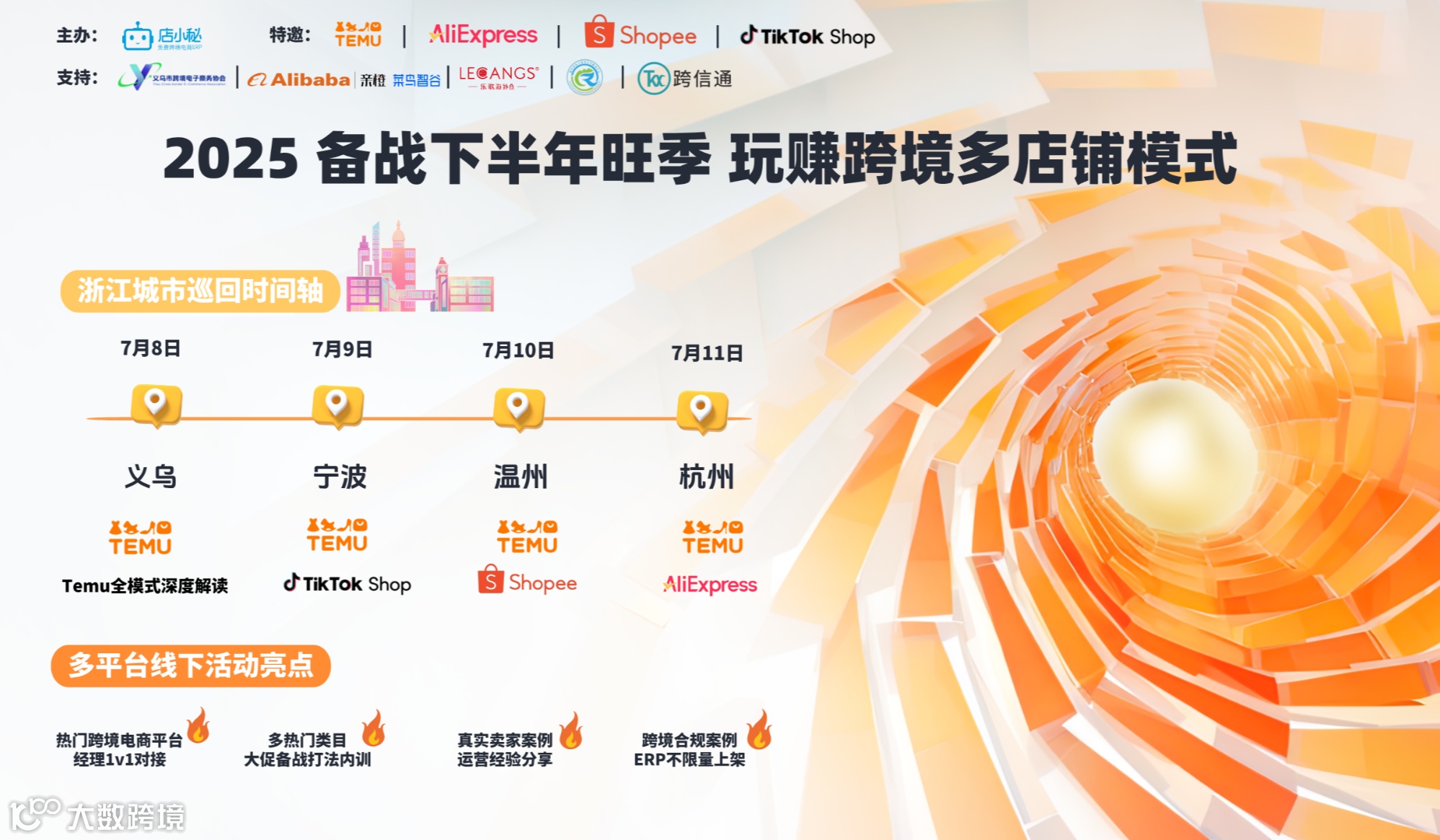 2025 备战下半年旺季 玩赚跨境多店铺模式