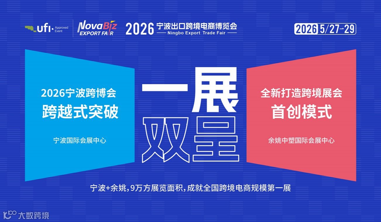 2026宁波出口跨境电商博览会