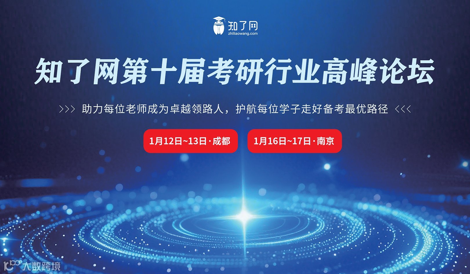 知了网第十届考研行业高峰论坛