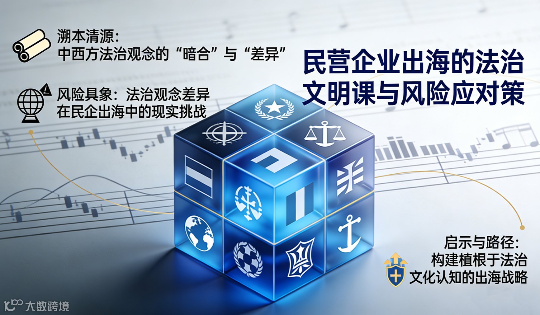 法观东西：民营企业出海的法治文明课与风险应对策