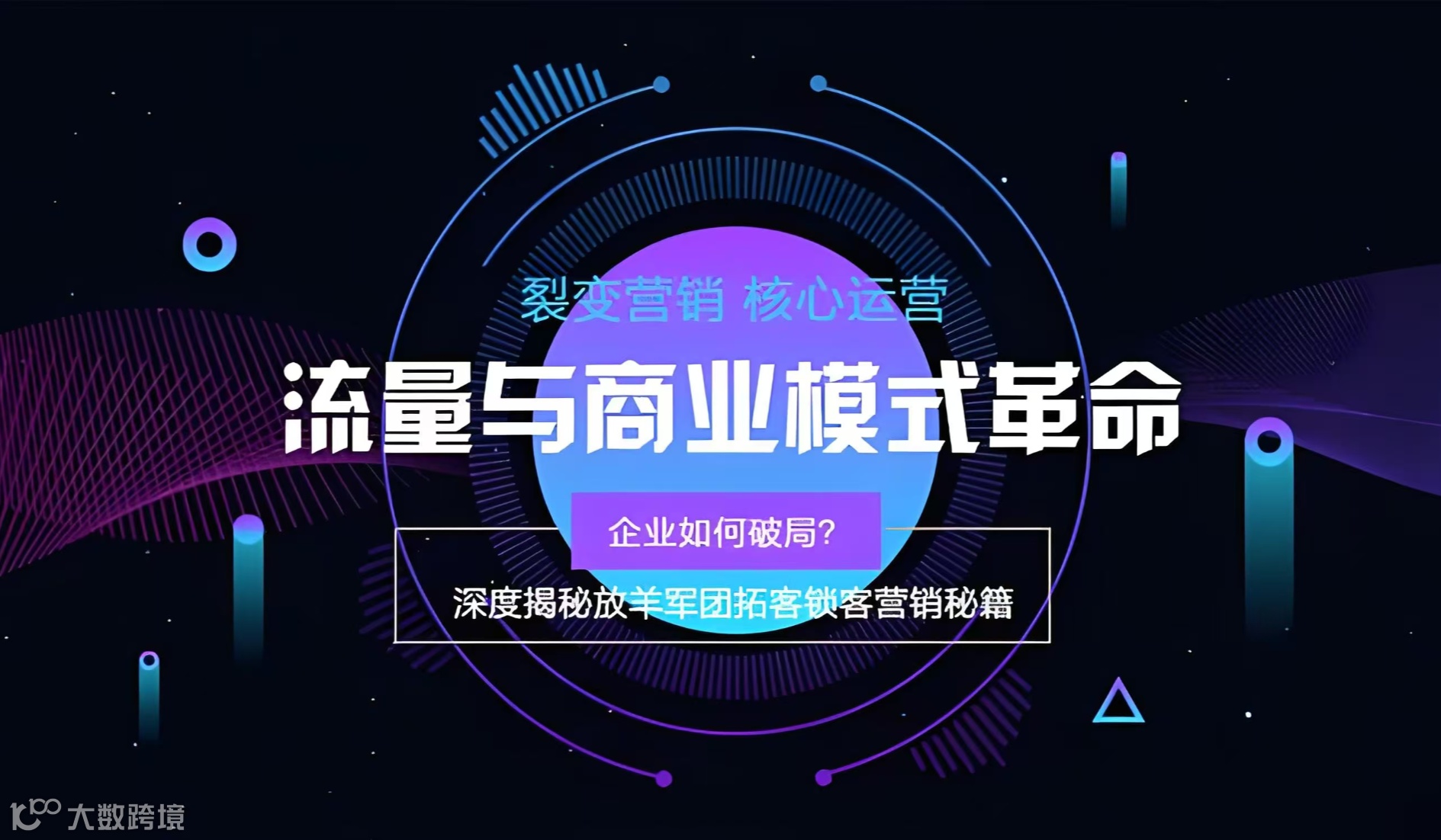 黄金书院《洞见增长流量运营密码》沙龙