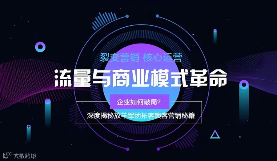 黄金书院《洞见增长流量运营密码》沙龙