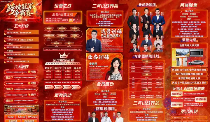 阿里巴巴宁波东特区跨境**争霸赛（定金）