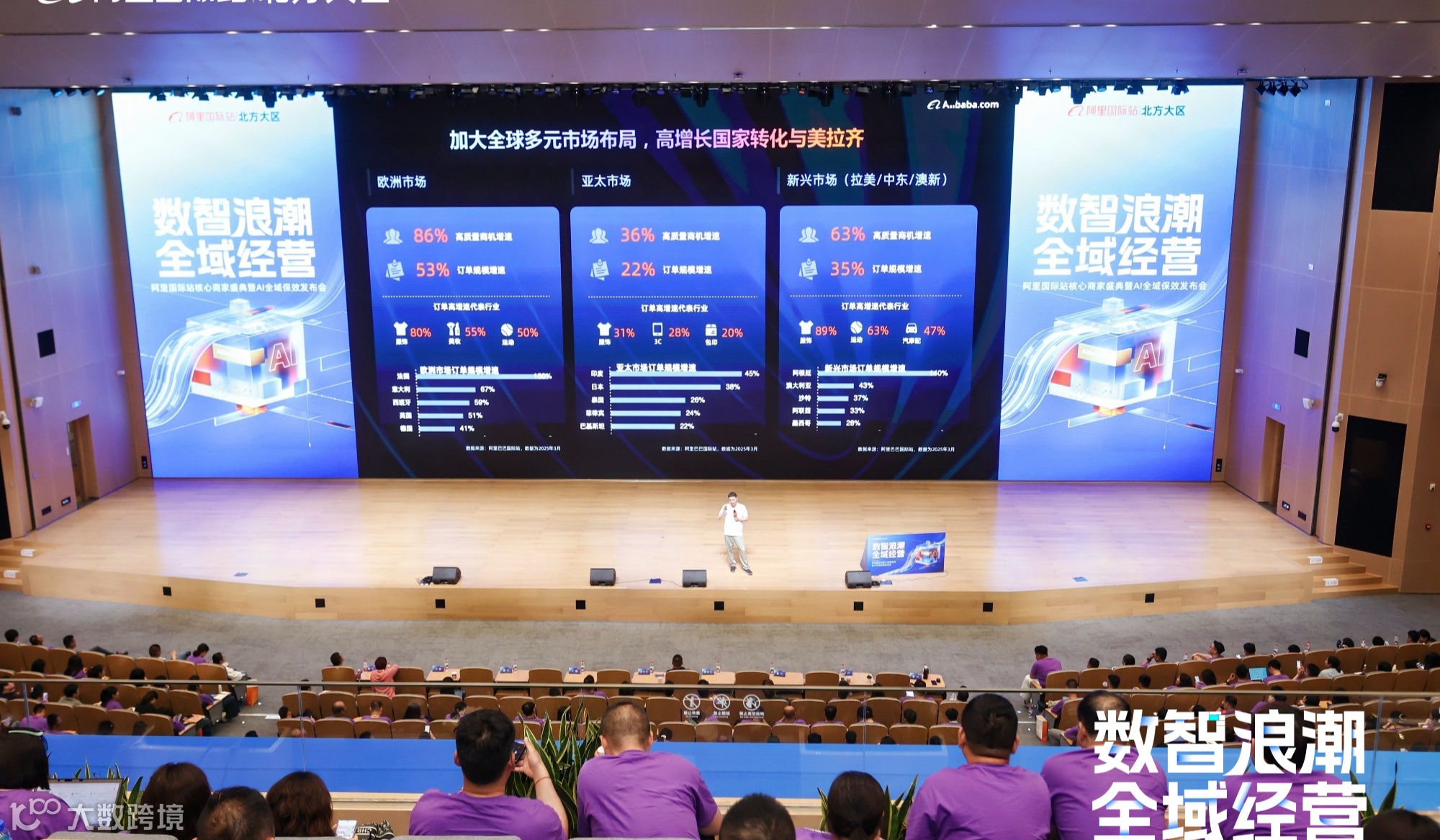 阿里杭州总部「了解企业出海」跨境电商线下活动-7.23期