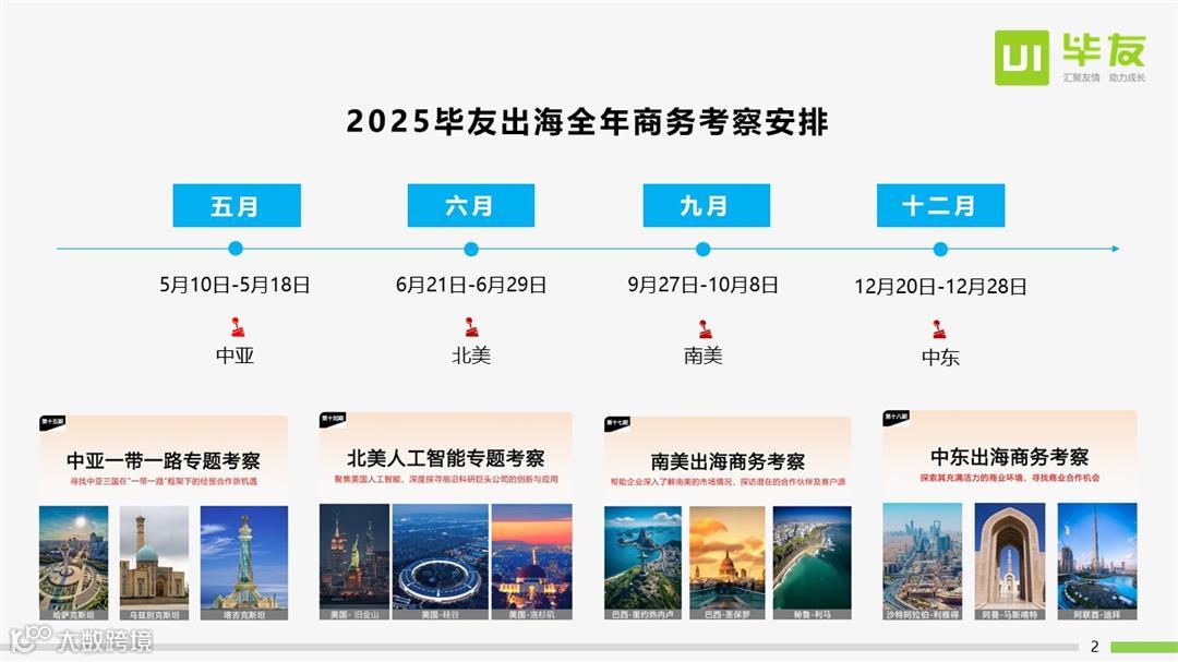 幻灯片2.JPG 幻灯片2.JPG