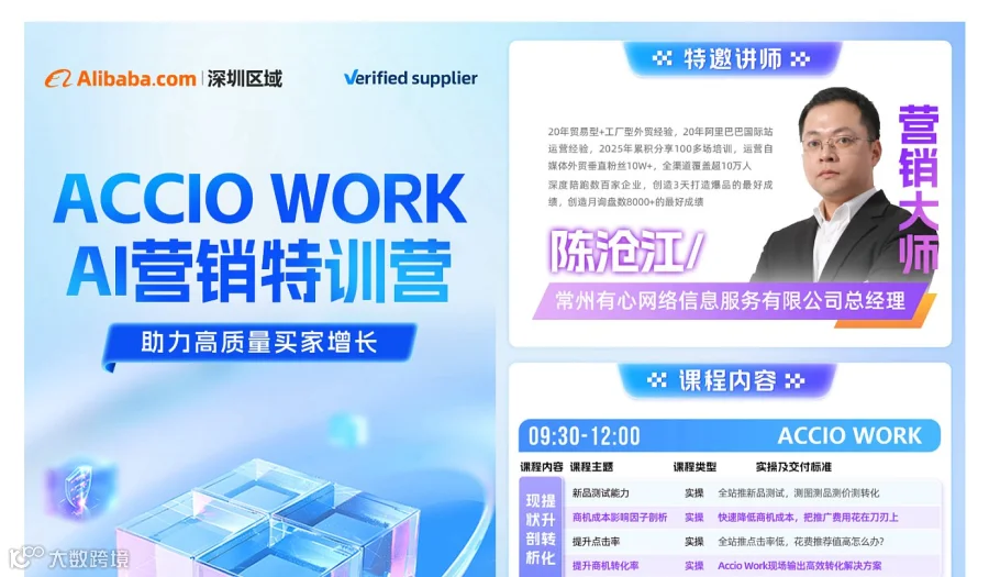 ACCIO WORK AI营销特训营