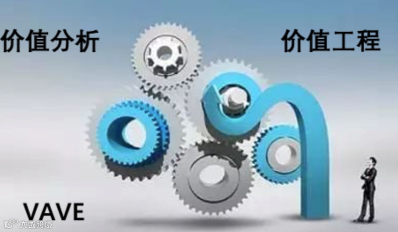 VA/VE训练营精益自主研中原分会专场