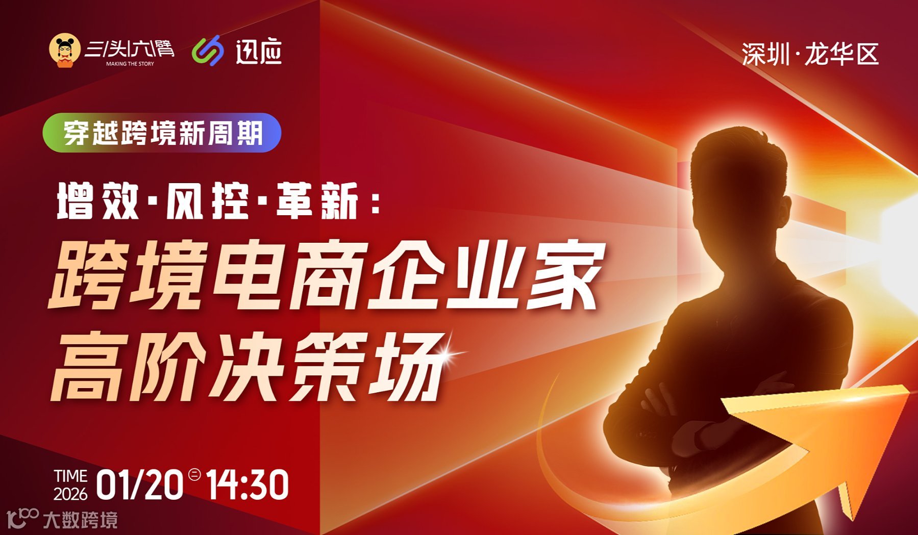 增效●风控●革新： 跨境电商企业家高阶决策场