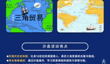 沙盘课程<em>体验</em>
