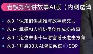 路演融资、领导团队、<em>服务</em><em>客户</em>必备技能