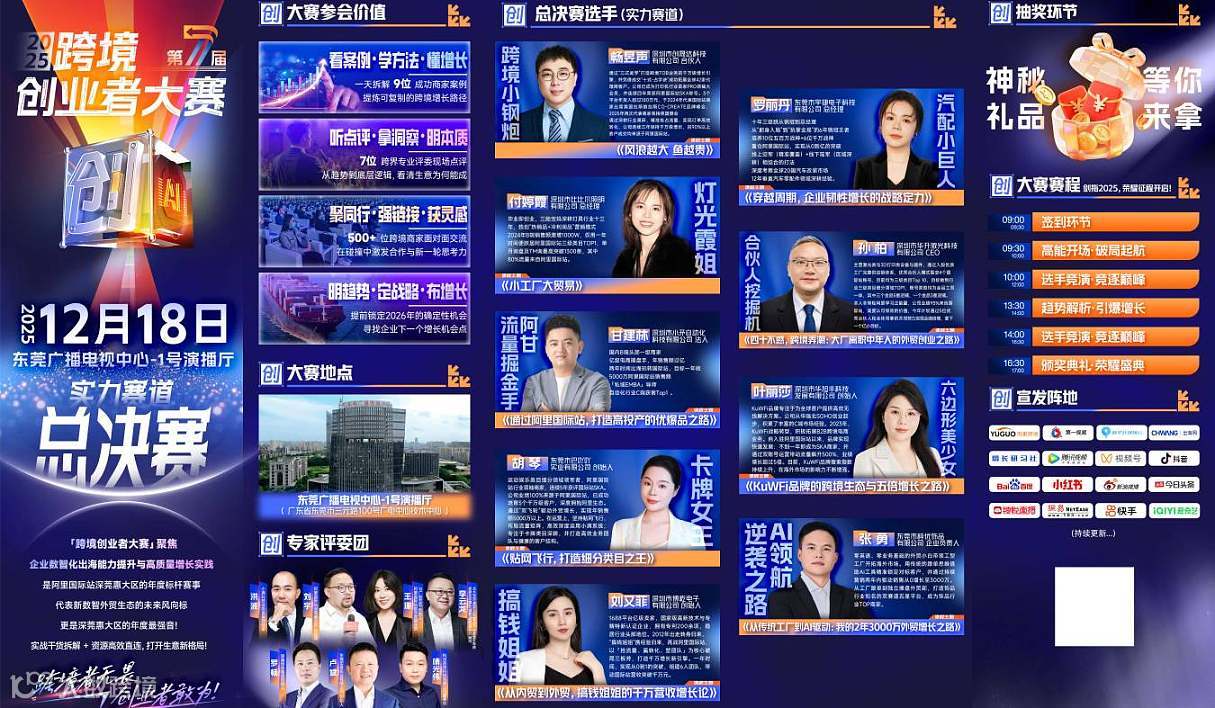 12.18跨境创业者大赛