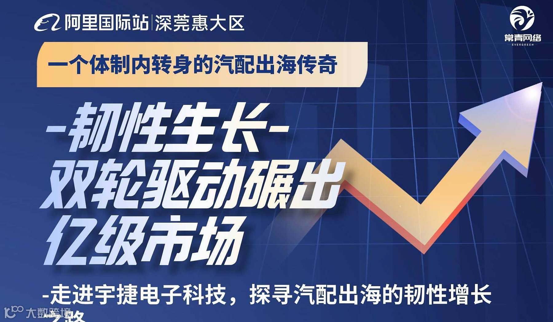 韧性生长-双轮驱动碾出亿级市场