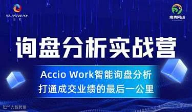 询盘分析实战营