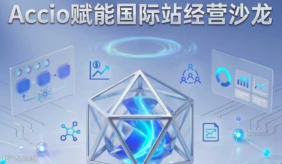 5.9Accio赋能国际站经营沙龙