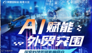 《AI赋能-外贸突围》