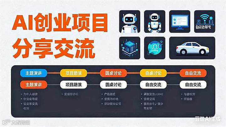 Ai创业项目分享交流活动