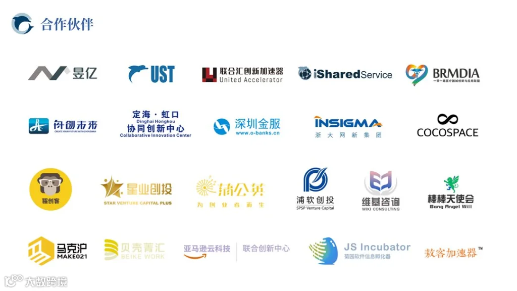 合作伙伴2023.01.04.png